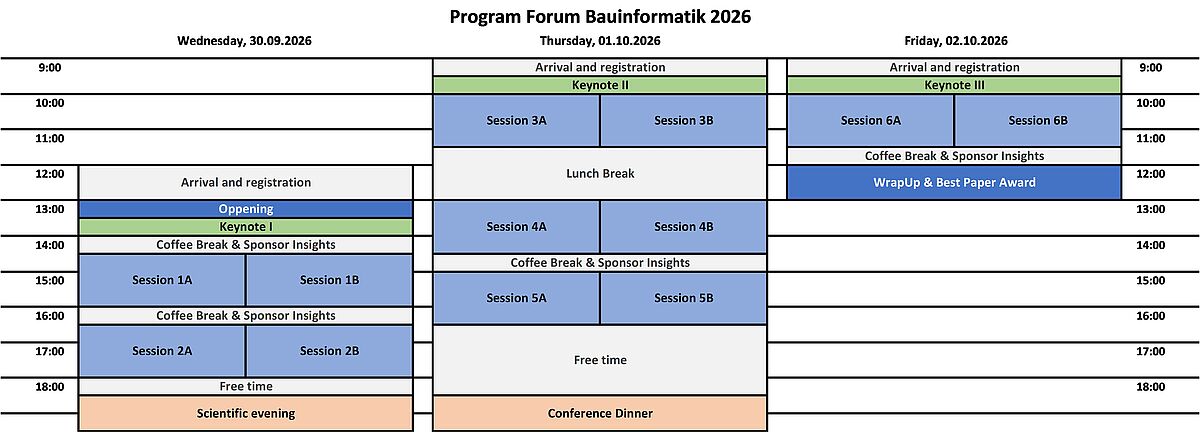 Preliminary Programme